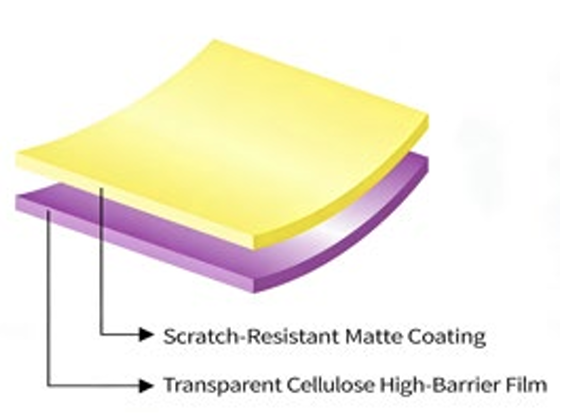 Cellulose Single-sided Matt Protective Film -Keyful CP-SMP