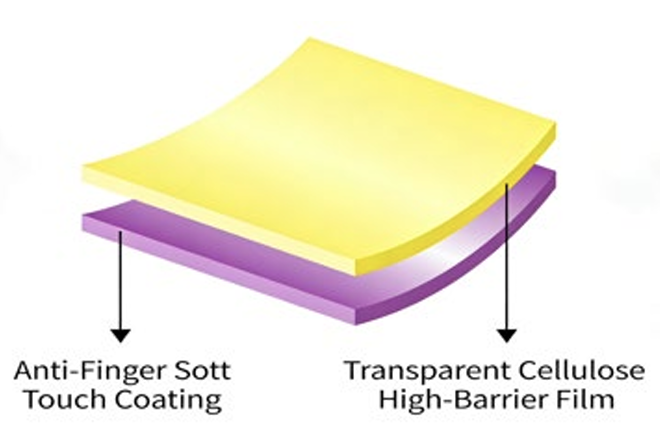 Film mat anti-doigts en cellulose - Keyful