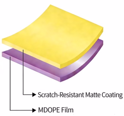 MDOPE Anti-Scratch Matt Film - Keyful MDOPE-SAS-M