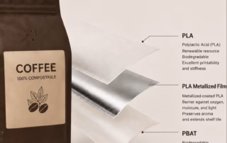 From Plastic to CompostablePractical Applications of Biodegradable Materials in Flexible Packaging