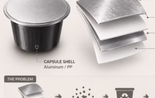 How Material Innovation Can Solve the Challenge of Lid Film Degradation